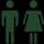 FOR ALL GENDERS