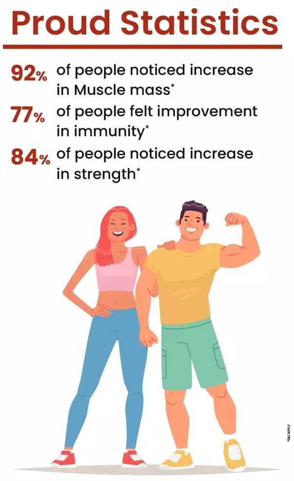 statistics_mobile_image