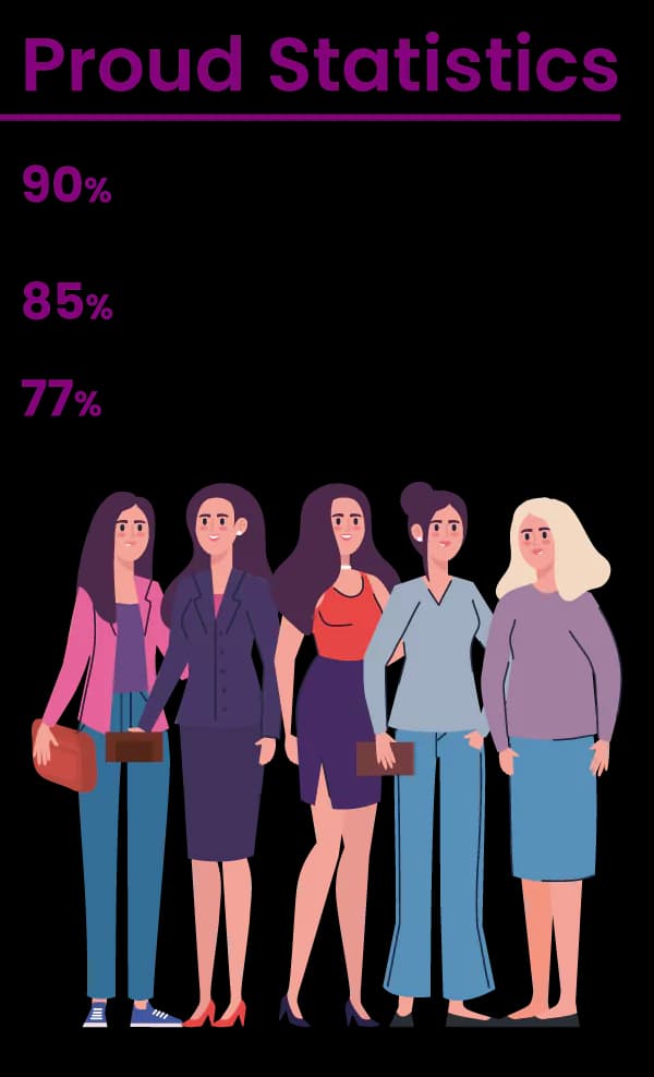 statistics_mobile_image