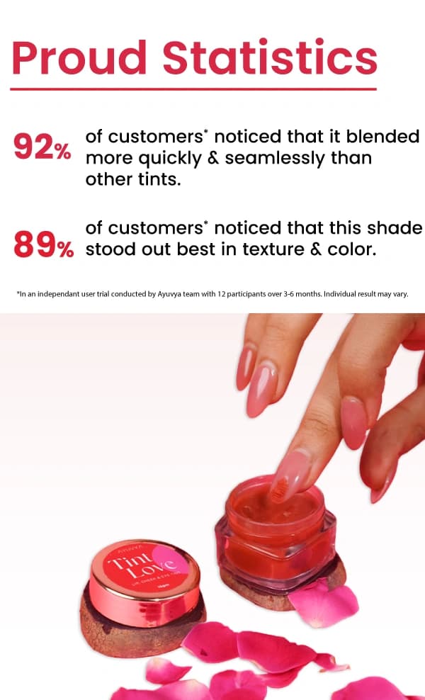 statistics_mobile_image