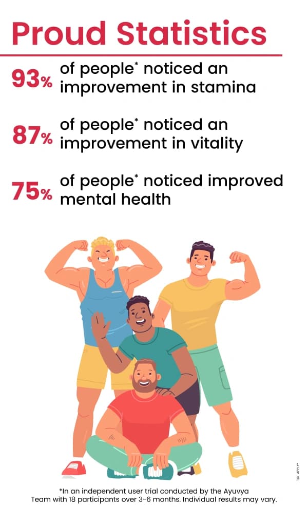 statistics_mobile_image