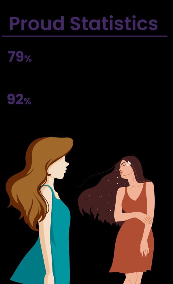 statistics_mobile_image