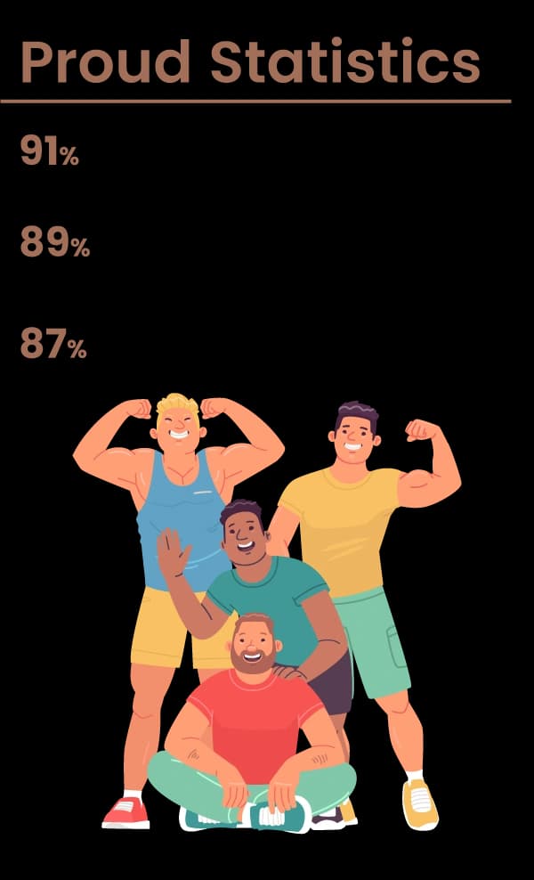 statistics_mobile_image