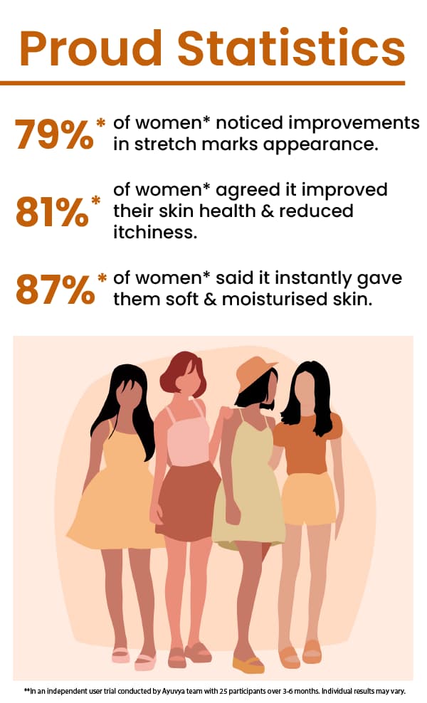 statistics_mobile_image